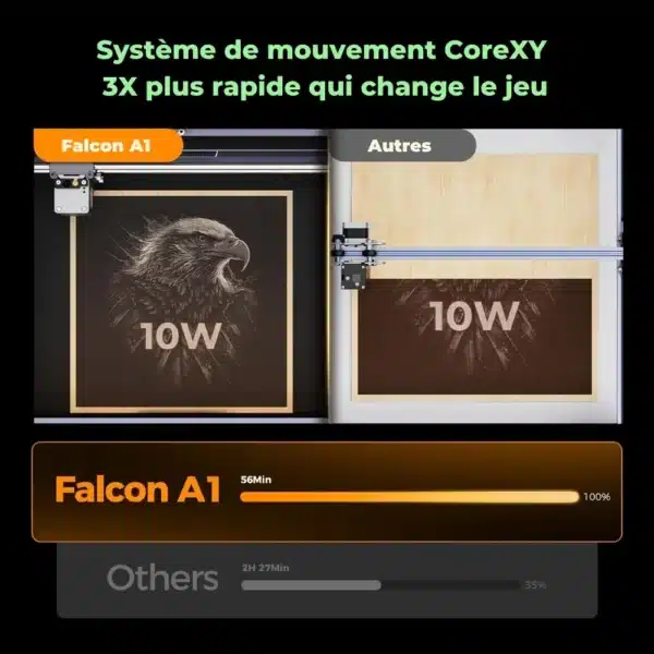 Creality_-_Falcon_A1_